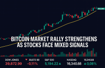 Bitcoin price rises while stock market shows mixed performance