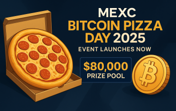 MEXC $80,000 Bitcoin Pizza Day event with users trading futures and claiming prizes