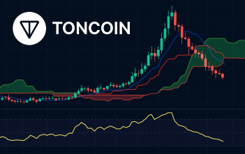 Toncoin outlook chart shows RSI and Ichimoku trends