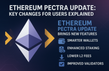 Ethereum Pectra update event