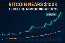 Bitcoin price nears $100,000 with bullish market sentiment in May 2025