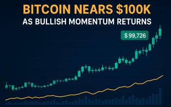 Bitcoin price nears $100,000 with bullish market sentiment in May 2025