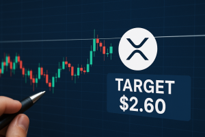 XRP token price chart with ChatGPT AI overlay