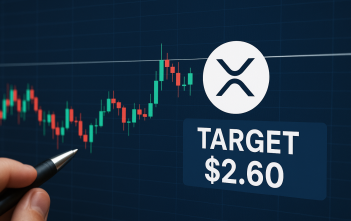 XRP token price chart with ChatGPT AI overlay