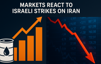 Graph showing oil price surge and stock market decline amid Middle East tensions